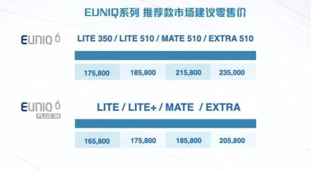 试驾SAIC MAXUS EUNIQ插电式混合动力SUV/MPV,谁更适合家用?