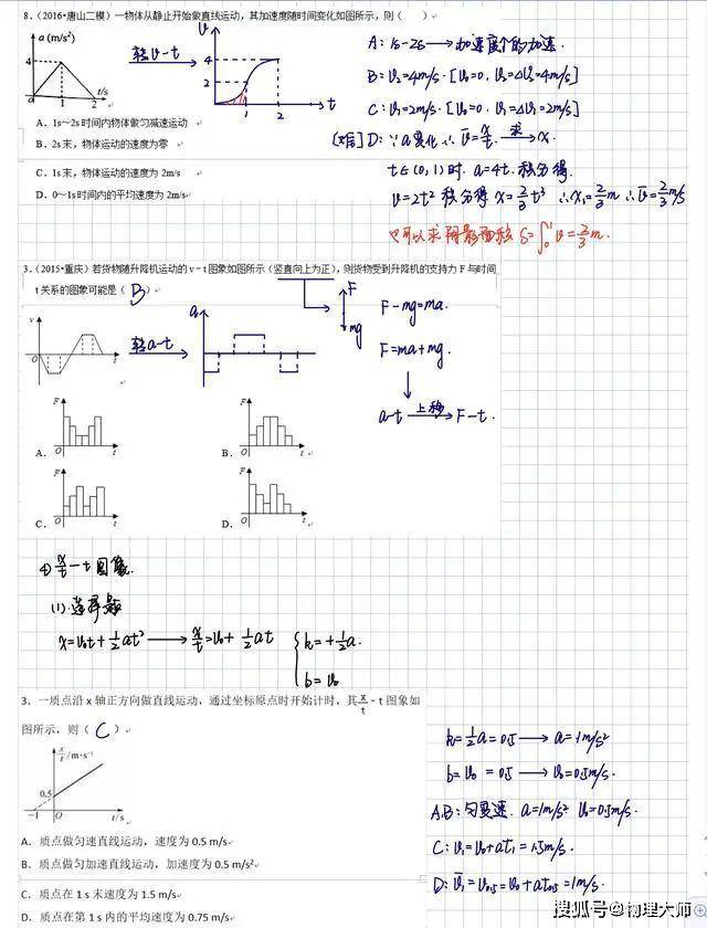 『笔记』快来收图吧!高中生很有用的物理学霸一轮复习笔记