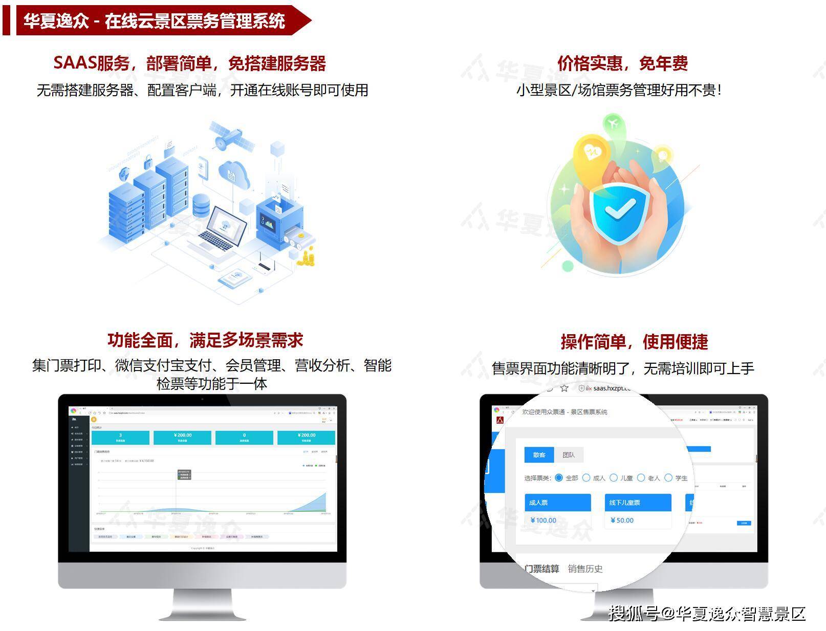 景区运营管理