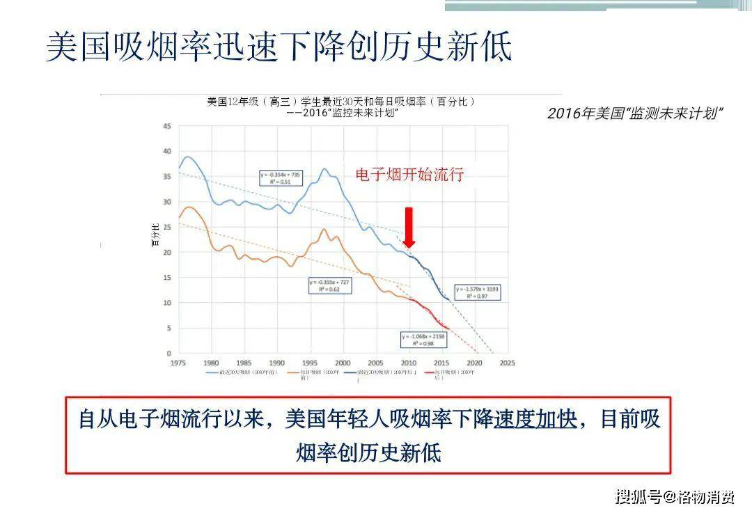 桂林青年人口流入_桂林每个区人口图片(3)