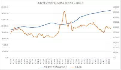 中国gdp最穷的市是哪个市_山西11市哪个市最穷,哪个市最富 全国城市最新GDP排名,太原排......(3)