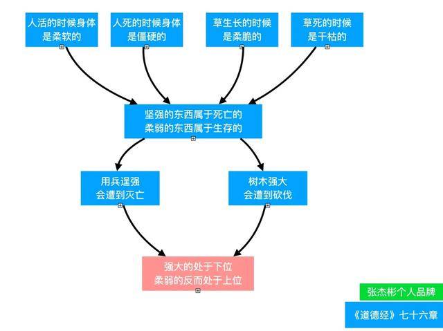 b2c2fd17290149ec8945d35d51c5d275.jpeg