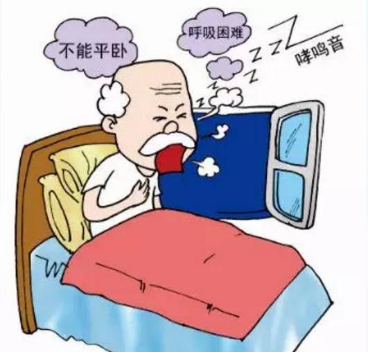 成都哮喘病医院中医治疗哮喘