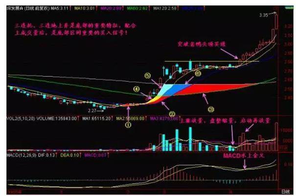 微斯人均线_微信人头像图片