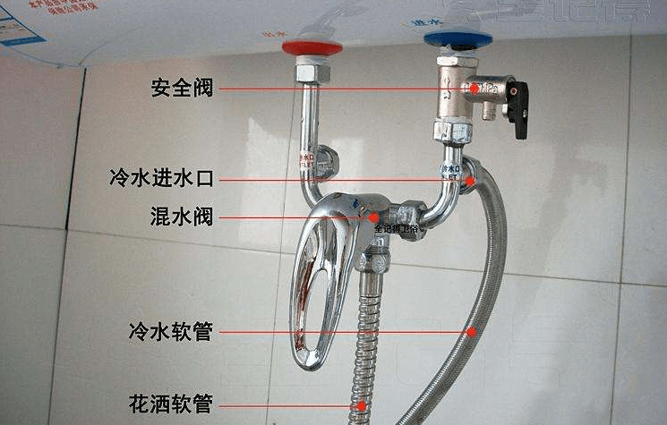 电热水器不出热水怎么办?记得检查一下这个接口