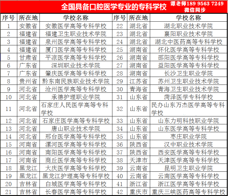 山西省有多少人口2020_2020国庆期间一家三口河南山西大美之旅(2)