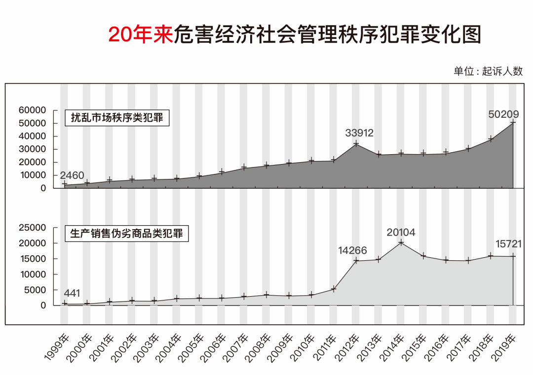 饶平饶洋冈下多少人口_饶平下浮山老爷坐刀轿