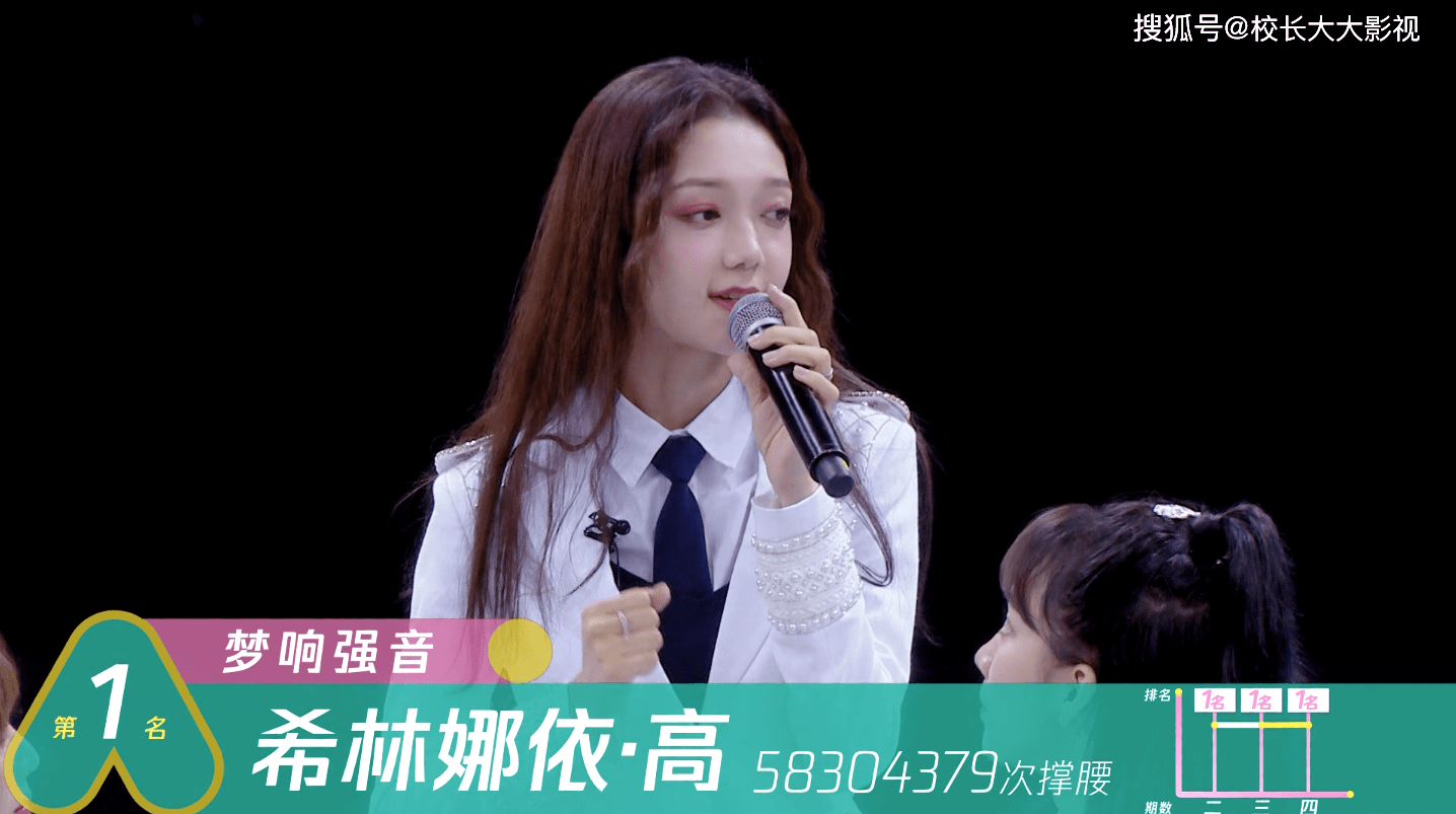 原创《创造营2020》:陈卓璇大胆放狠话,希林娜依高说话滴水不漏