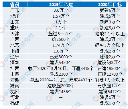 2020上半年各省名义g_人民的名义(2)
