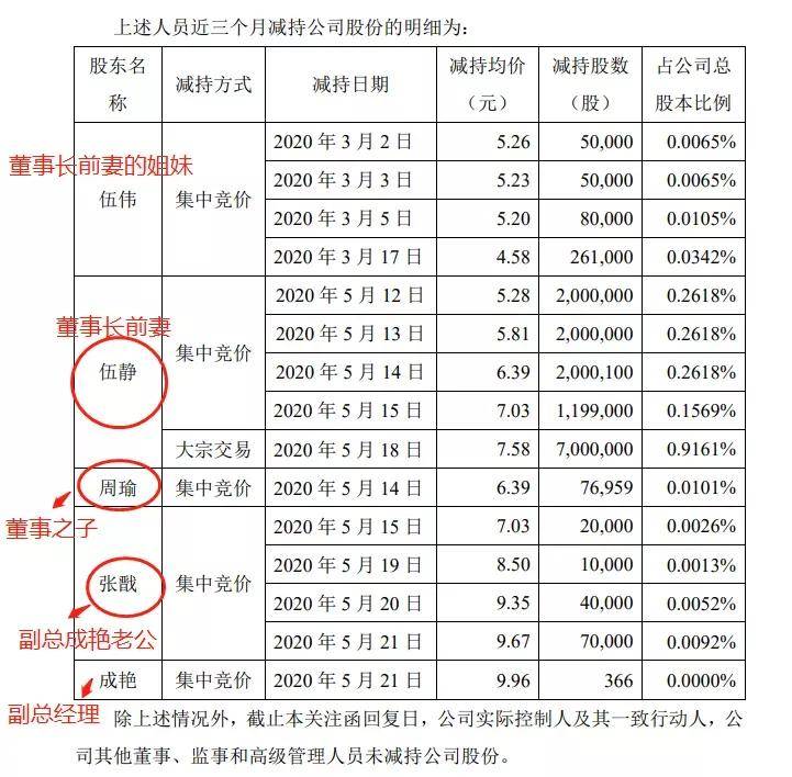 2020gdp直播_中国gdp2020年