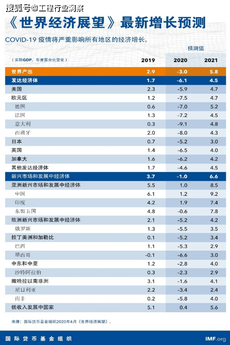 美国发行国债算gdp吗_想买收益又高 流动性也好 还几乎没有风险的理财产品 真有吗(2)