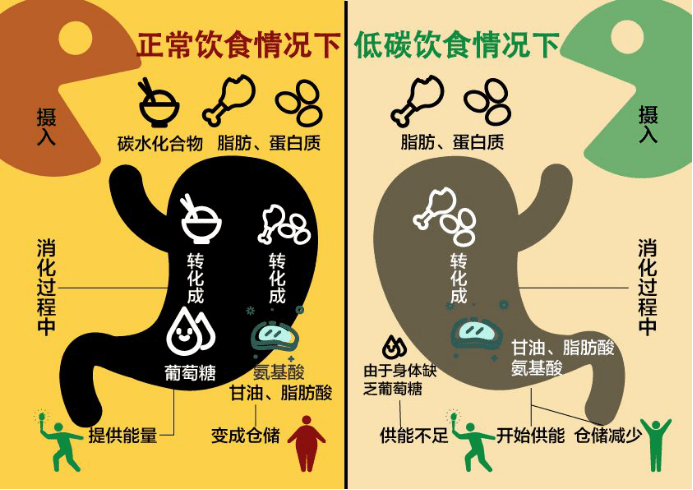 cde29b77413949f8ae0994f9861b96d3.png