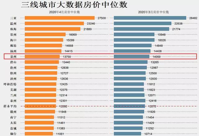 自己建房屋计入GDP吗_房屋出租图片(2)