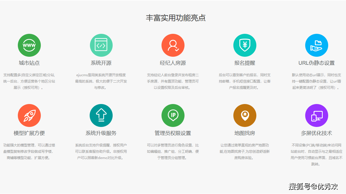 最全面最客观的中国房产中介系统管理软件介绍与分析雷火电竞网址(图2)