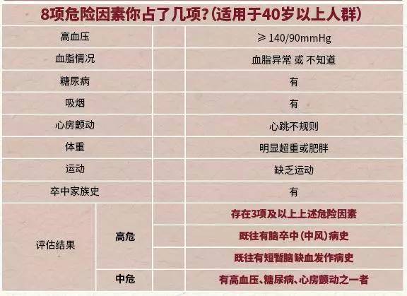 淄博每年死亡人口_淄博职业学院宿舍(2)