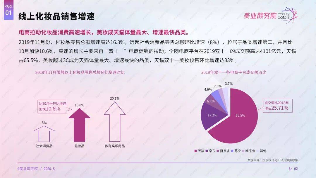 护肤心得十年经验怎么写_十年护肤经验护肤心得_护肤心得简单一段话