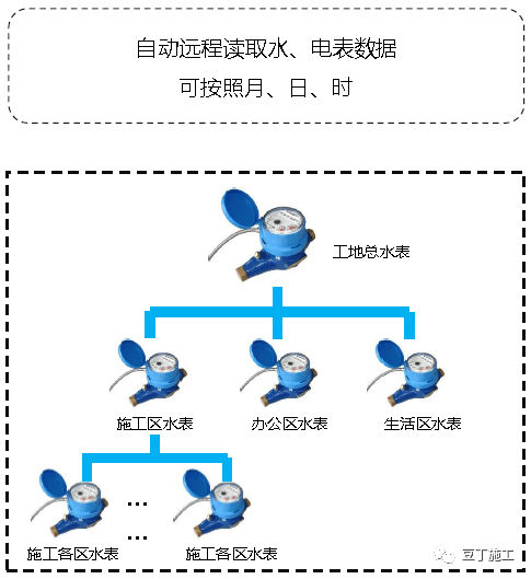 787e2e8520e14ecca99ed37c642579e8.png