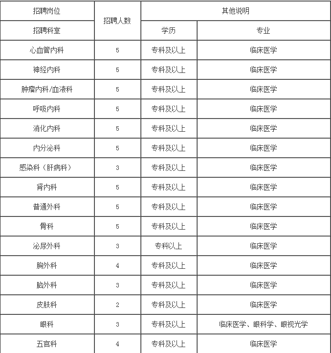 德软县人口_贵州省一个县,人口超50万,距遵义市30公里(2)