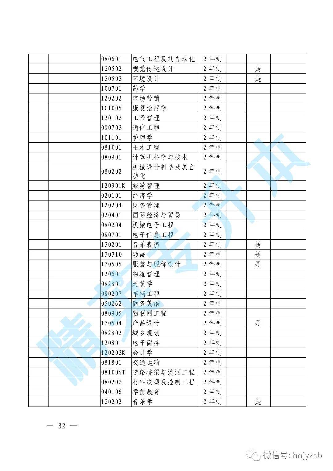 深州市2020总人口是多少_深州市地图(3)