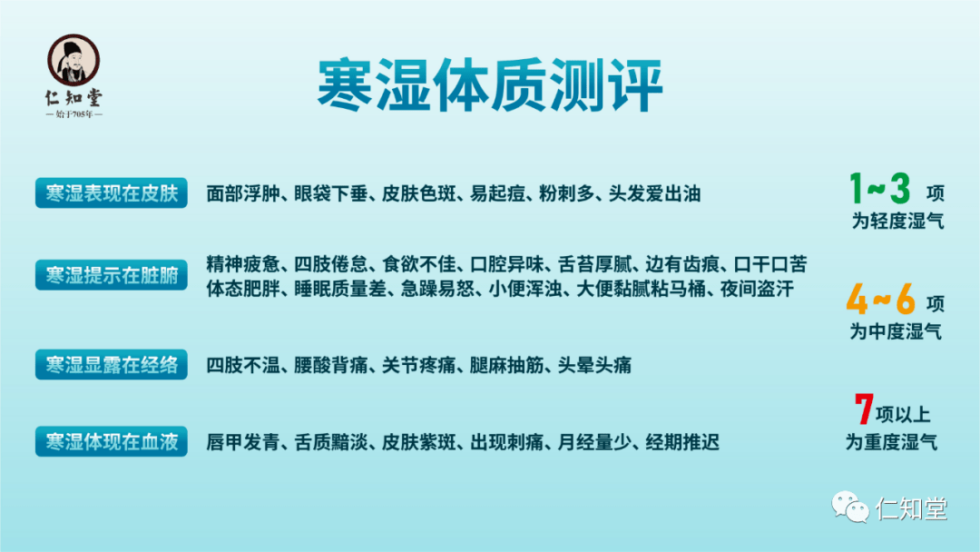 这是湿气惹的祸!_症状