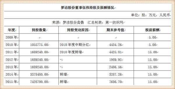 2017中国实际人口亿_藏南中国实际控制地图(3)
