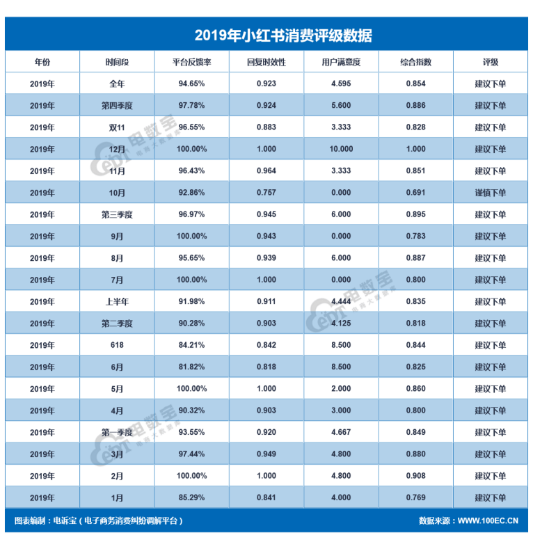 北京电商公司排名_北京时代峰峻公司照片