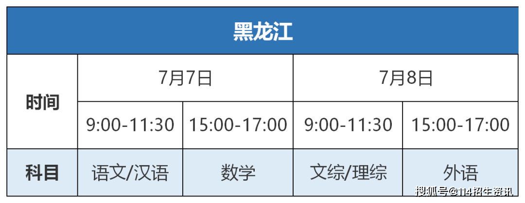 『科目』史上最全！2020全国各省市高考时间及考试科目汇总！