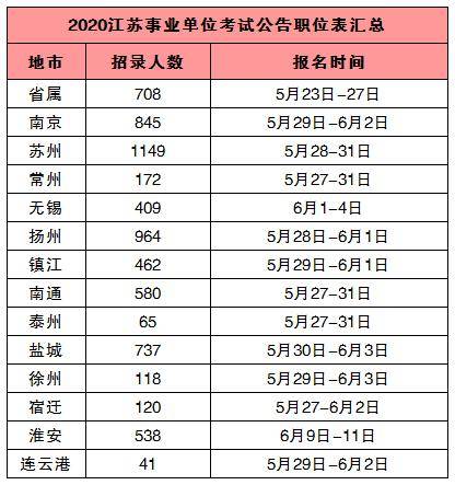 辽阳历年人口的数是多少人_辽阳花玉是岫玉吗(3)