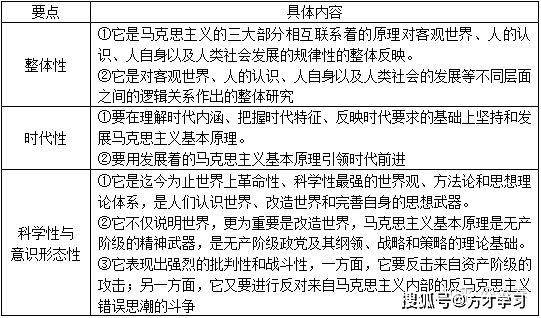 声东击西用的博弈论什么原理_声东击西是什么意思