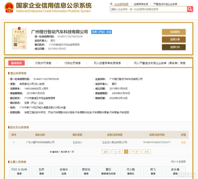 c5b91eba5f7341bfa30a1f0a8c13df41.png