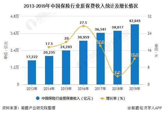 中国消费水平人口_中国人口图片(2)