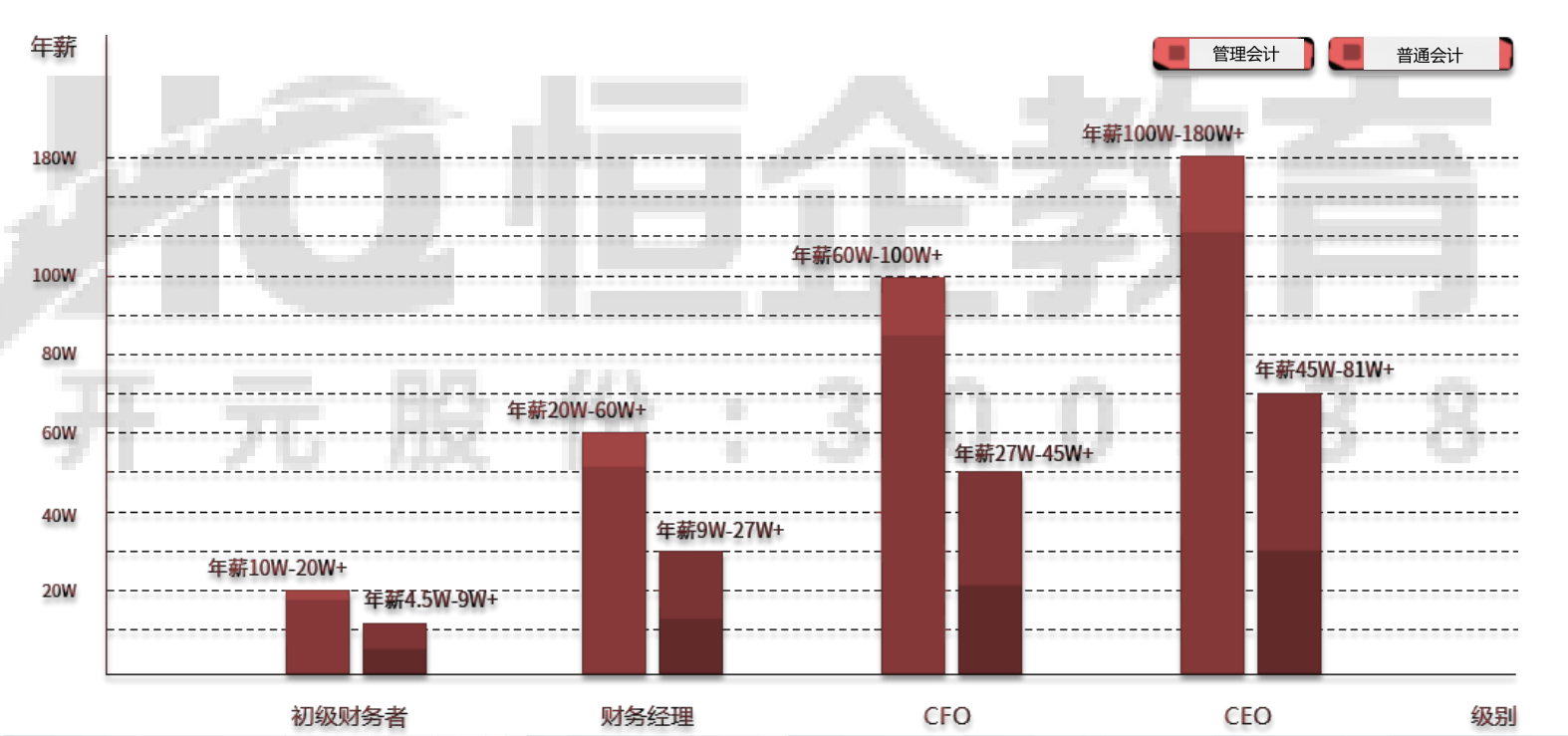 河北省网格化管理平台实有人口_河北省地图(2)