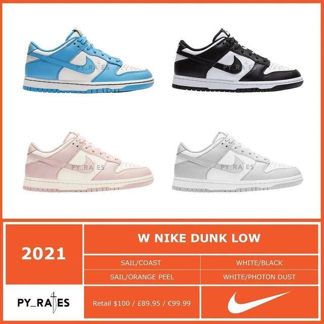 原创七龙珠系列?nike dunk low 7 款配色全曝光