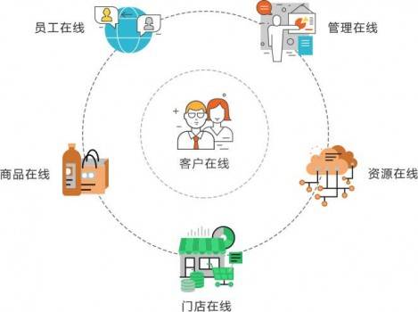 捷径人力资源 11e9c3c8419449cd957f43f037d71e00.jpeg