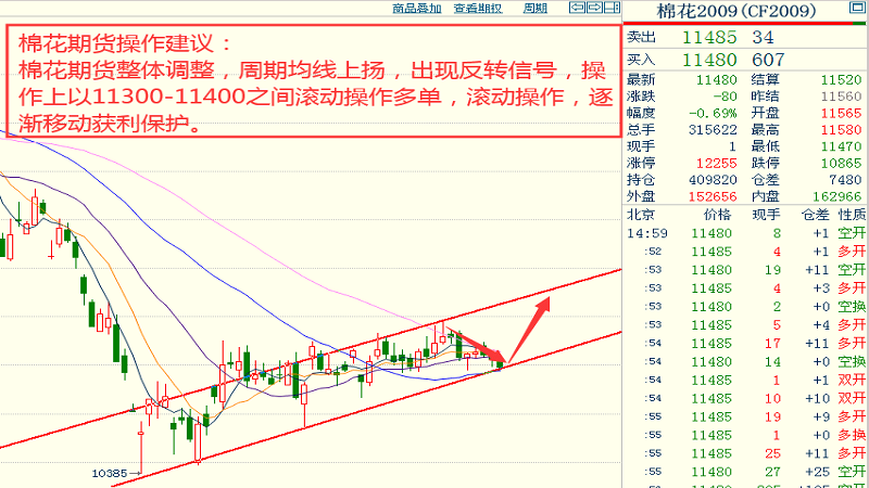 经济总量于2020年超过日本_2020年经济总量(2)