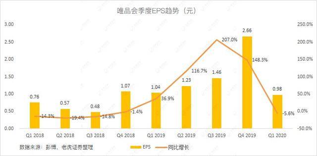 重温成都有多大面积及人口_地球有多大面积(2)