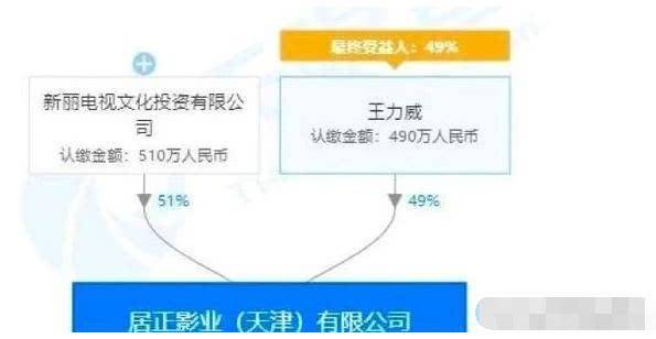 曝肖战出演《大桥》，几率有多大？网友曝还曾