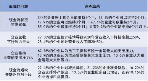 天等GDP2020_天等辣椒酱图片(2)