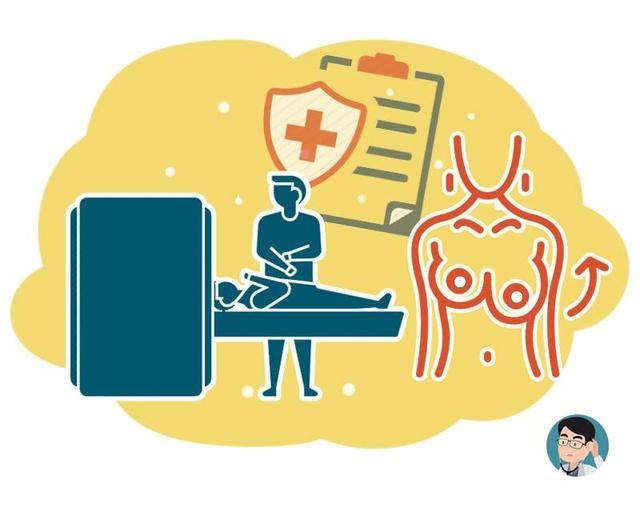 问题害惨了多少中国女性都是在交智商税!提醒:美容院这4个项目