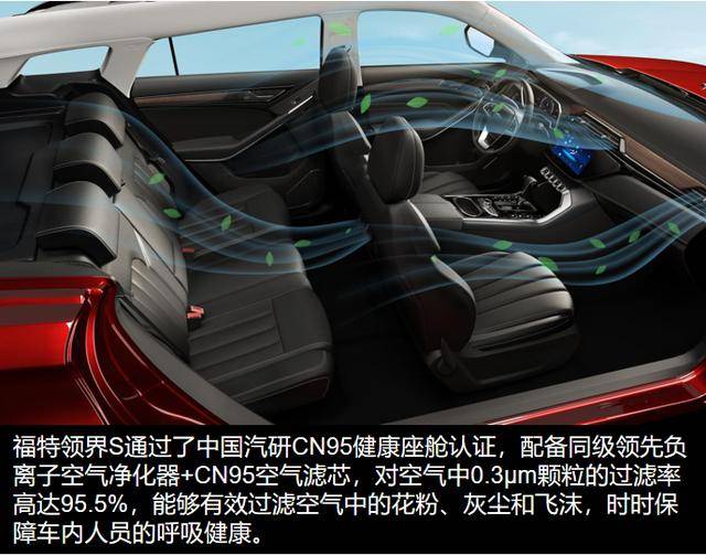 福特领界s高配置实拍,带你领略多重惊喜