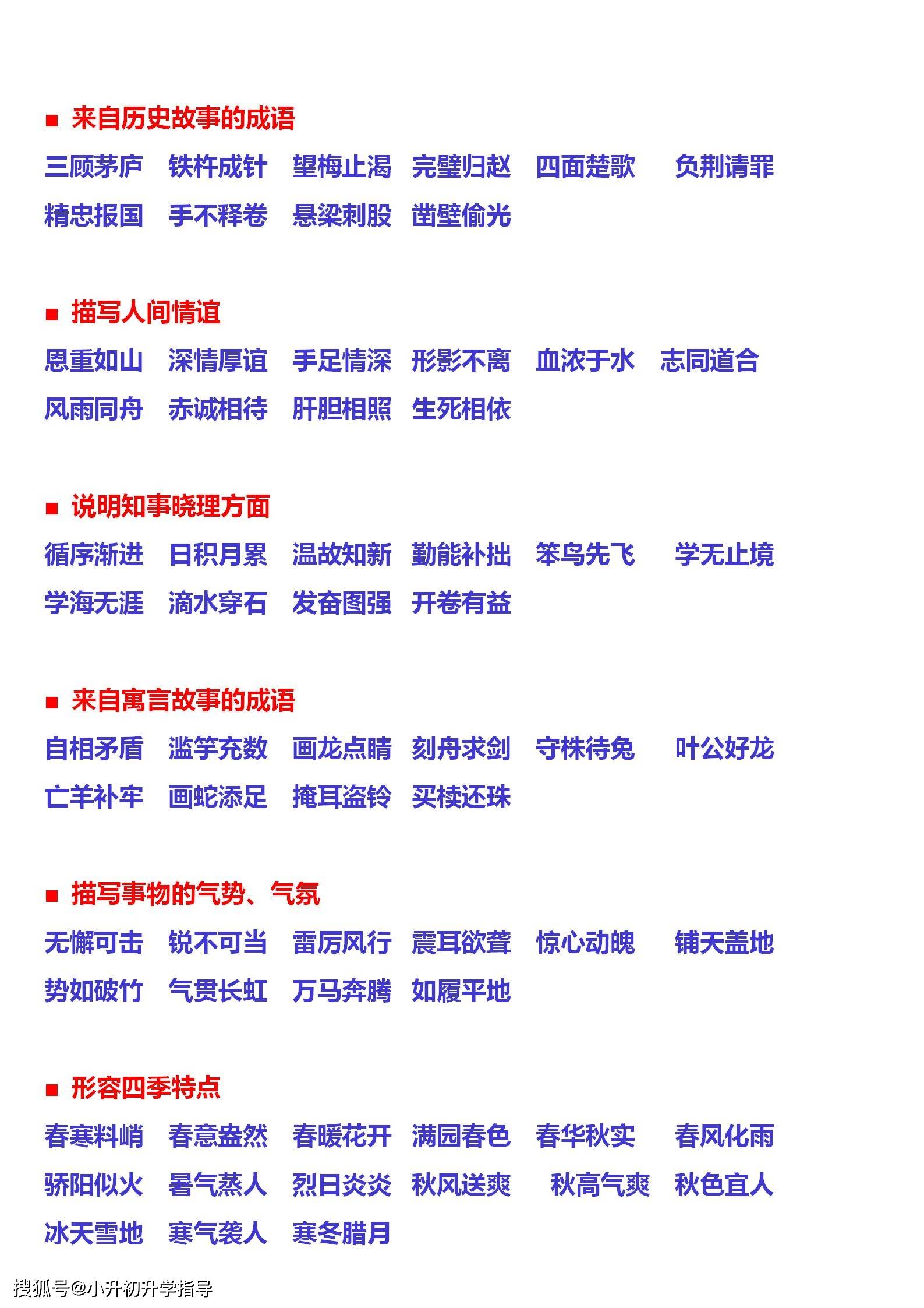 成语分什么离什么_成语故事简笔画(5)