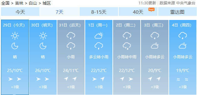 白城天气预报（白城天气预报30天）