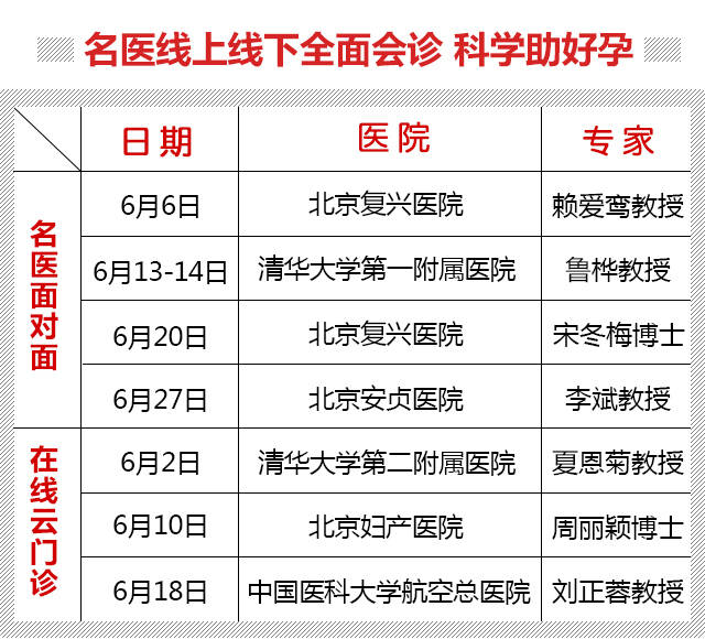 不孕不育医院排行榜_不孕不育医院图片(2)
