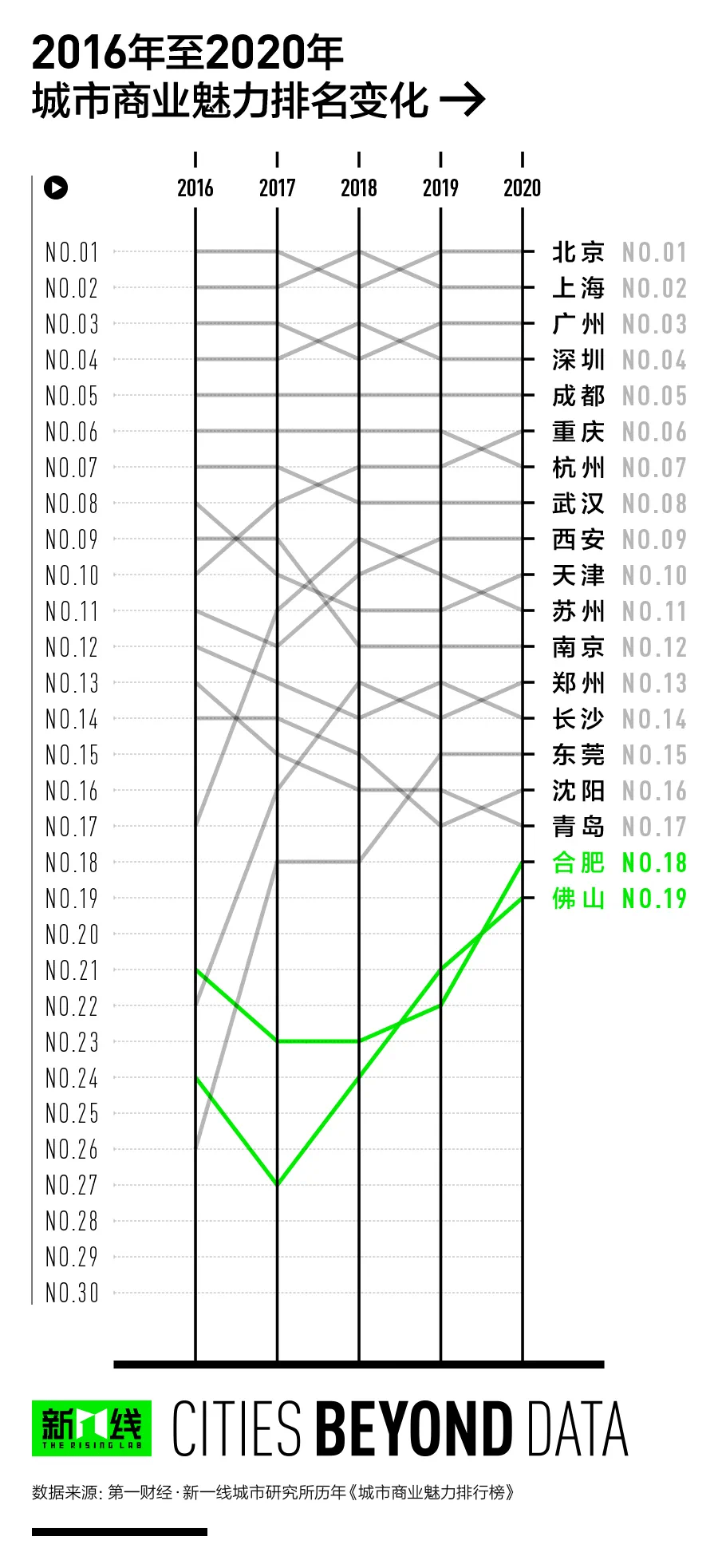 南宫市人口2020总人数口_南宫市书记刘金宇妻子(3)