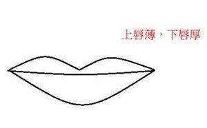 总角之宴,言笑晏晏,信誓旦旦,不思其反 反是