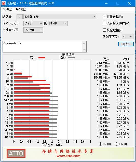 rides缓存怎么搭_怎么找微信缓存图片(2)