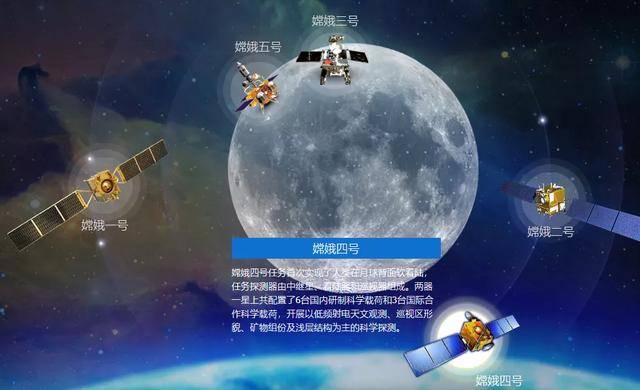 中国"天问一号"即将飞往火星,这对我国航天会带来怎样