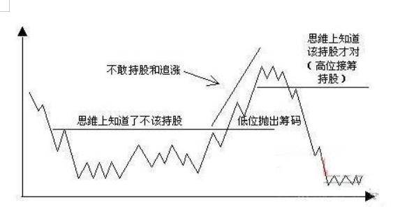 多长时间人口翻一倍_时间图片流逝图片(2)