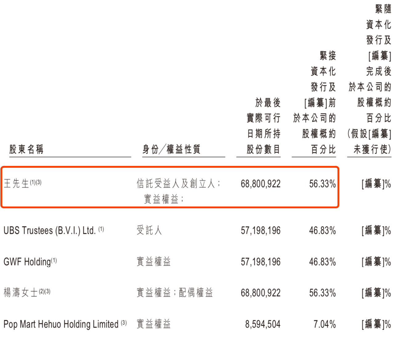 gdp计算丈夫给妻子红包吗_微信红包图片(3)