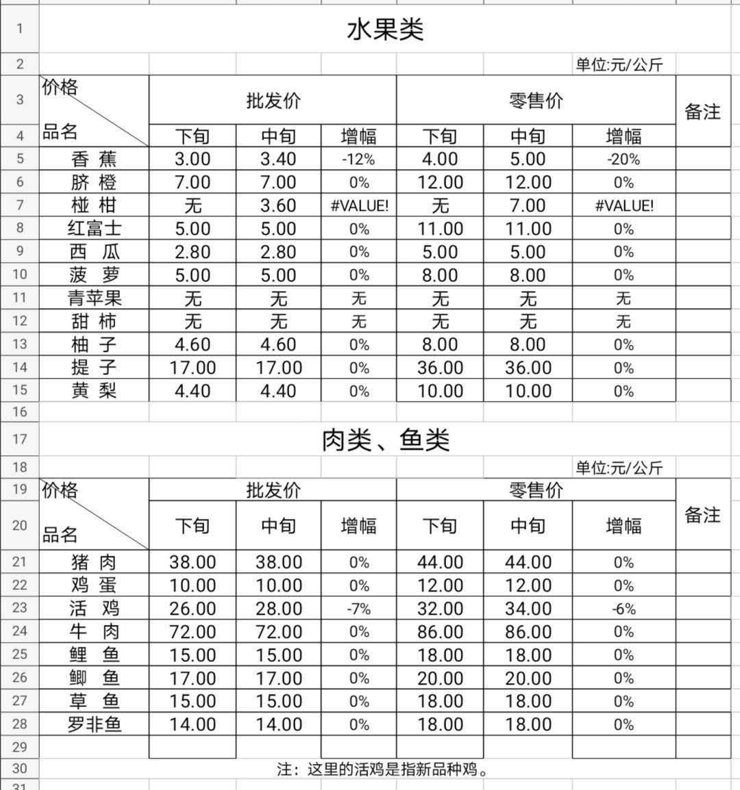 2020保山市隆阳区GDP_保山市隆阳区规划图